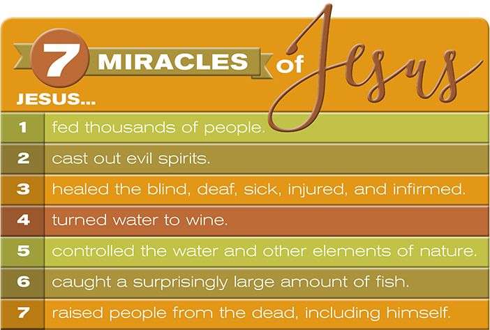 7 Types of Miracles of Jesus Performed in the Bible ...