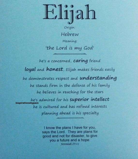 Elijah First Name Meaning Art Print