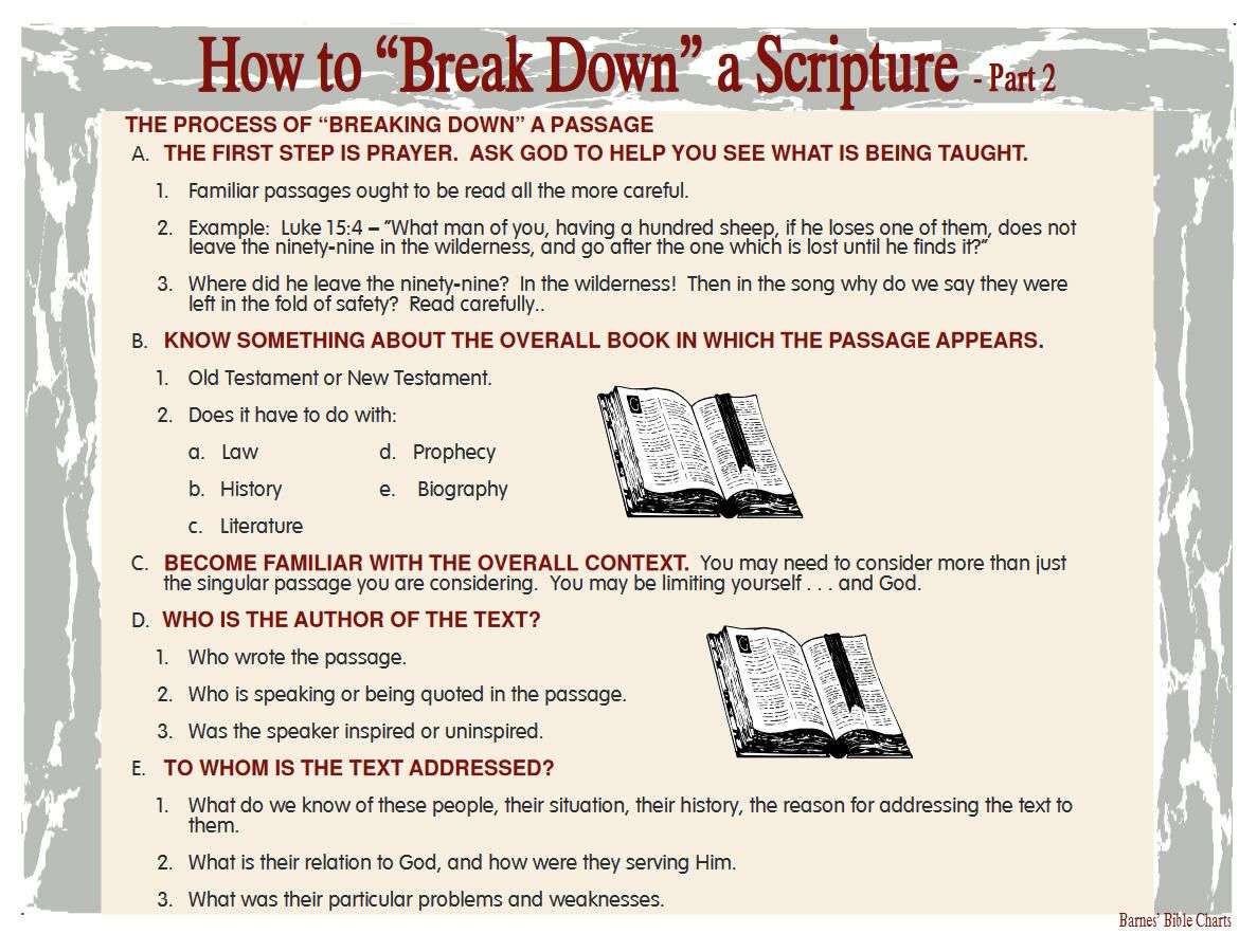 How to Break Down a Scripture  2
