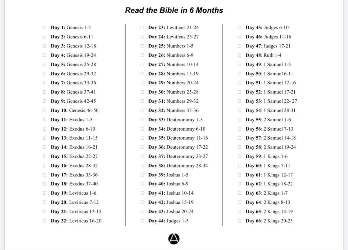 How To Read The Bible In 6 Months in 2020