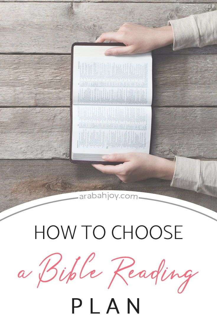 How to Start Reading the Bible