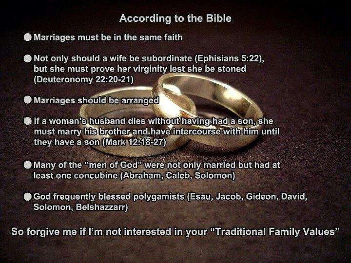 Marriage according to the bible. It
