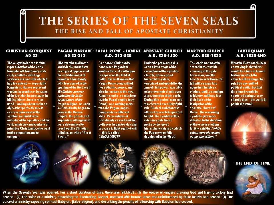 Sealsoft Revelation Chart Sermon Reference