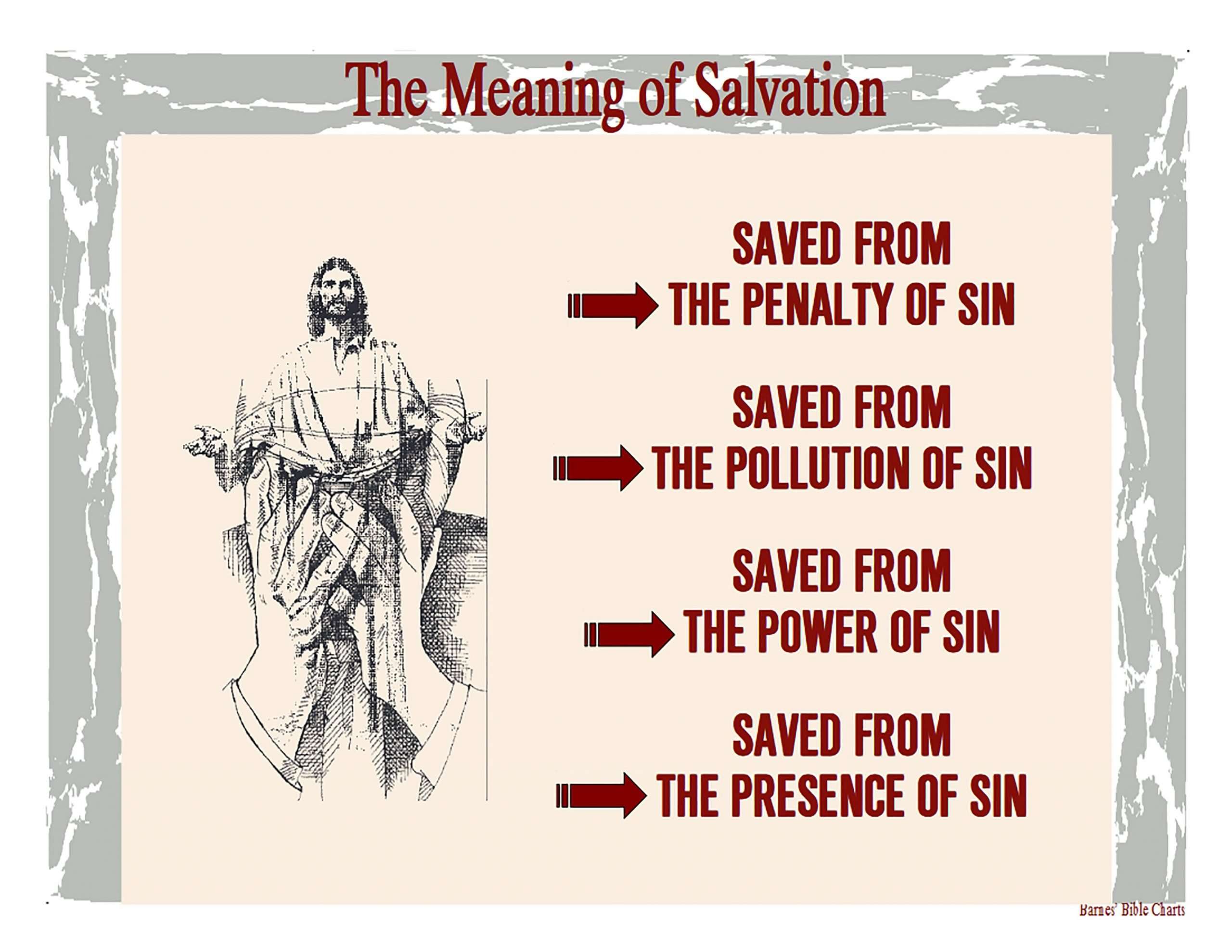 The Meaning of Salvation in 2020