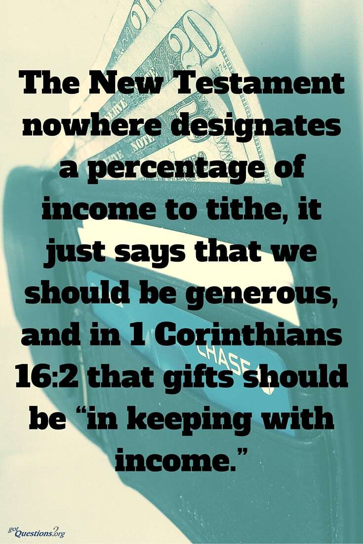What does the Bible say about Christian tithing ?