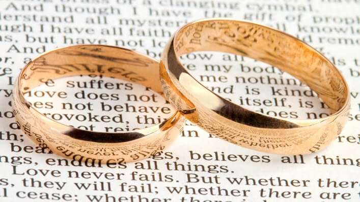 What Does The Bible Say About Divorce?