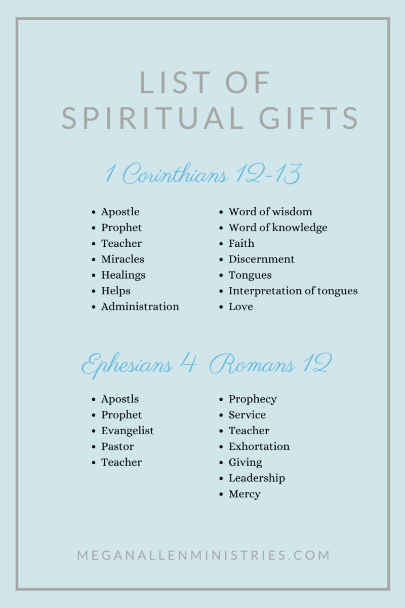 What Does the Bible Say About Spiritual Gifts