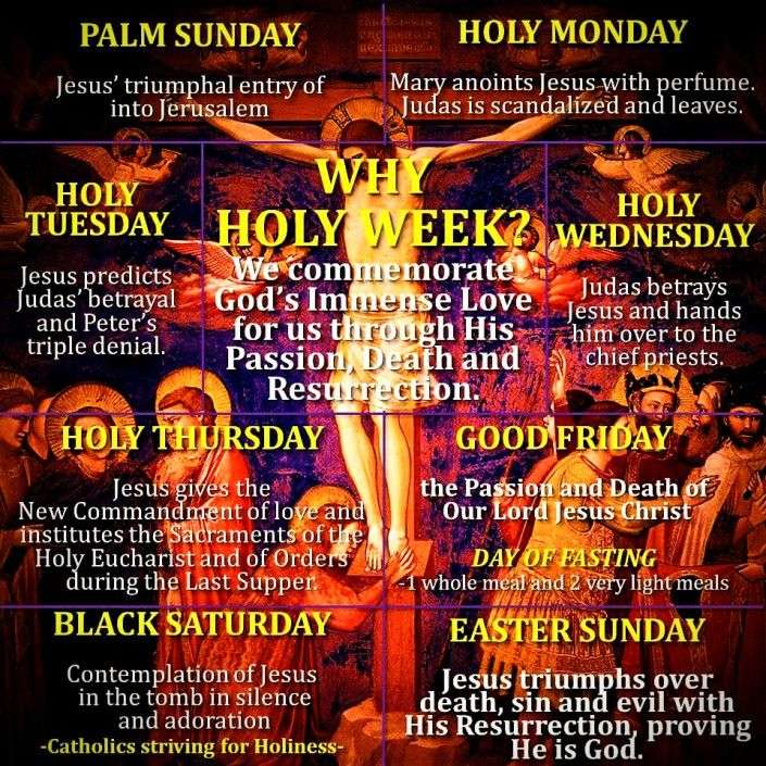 WHY IS HOLY WEEK CALLED âHOLYâ??