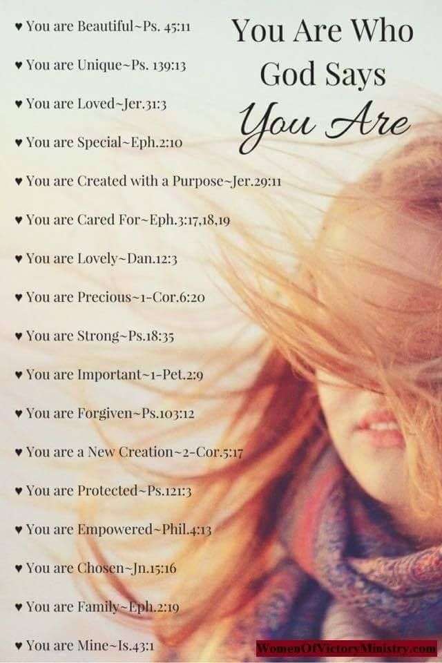 You are what God says you are